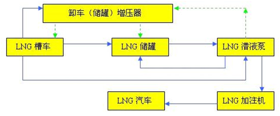 360截图20150421145208722.jpg