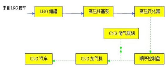 360截图20150421145552038.jpg